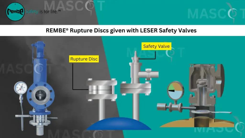 REMBE® Rupture Discs and LESER Safety Valves